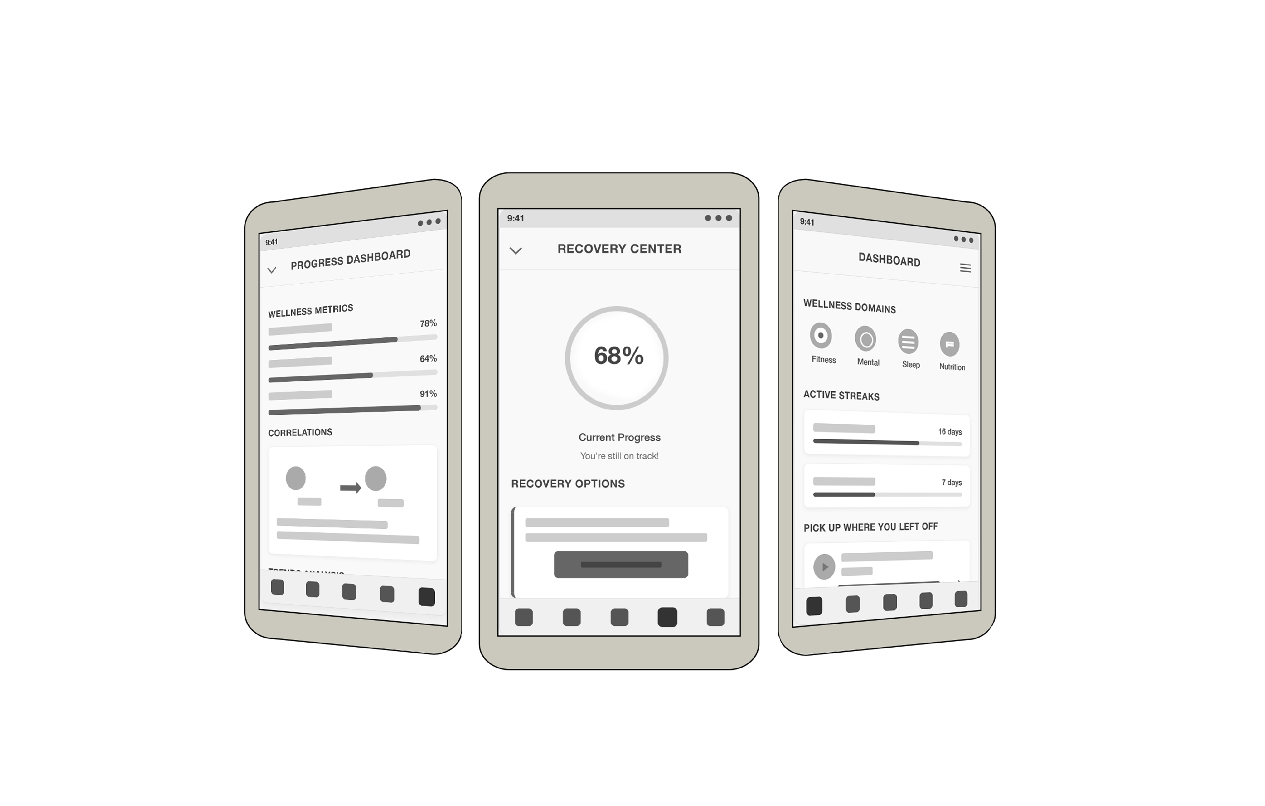 Behavioral breakthroughs project - View showing main screens of a prototype mobile app screens